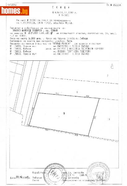 Парцел, 5000m² - Кв. Бенковски, София - Парцел за продажба - Уни Комерс ООД - 15132562