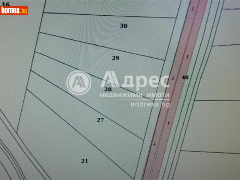 Парцел, 9792m² -  Южна Индустриална Зона, Хасково - Парцел за продажба - АДРЕС НЕДВИЖИМИ ИМОТИ - 30499422