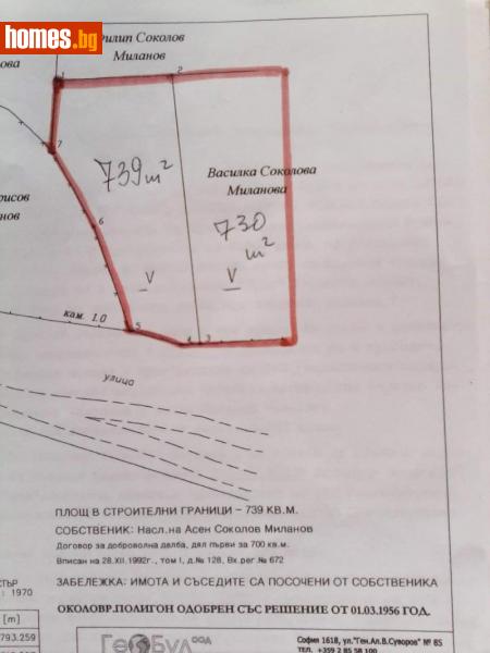 Парцел, 1440m² - Гр.Годеч, Софийска - Парцел за продажба - MAX AMBITIONS - 40843919