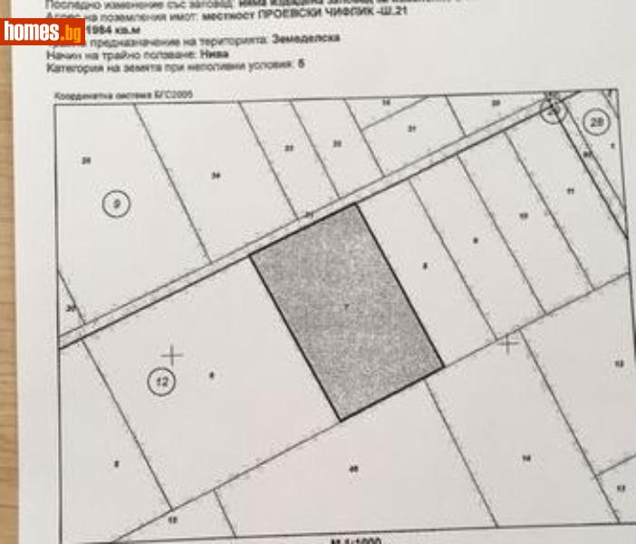 Земеделска земя, 1984m² -  Втора Промишлена Зона, Благоевград - Земя за продажба - Благоевградски имоти - 53724405