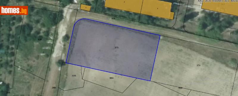 Парцел, 2200m² -  Промишлена Зона Юг, Кърджали - Парцел за продажба - ТБС БГпропъртис - 86316946