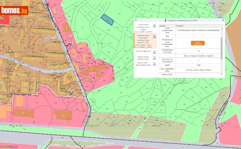 Парцел, 1967m² - Жк. Младост 4, София - Парцел за продажба - Сандрамакс - 88833248
