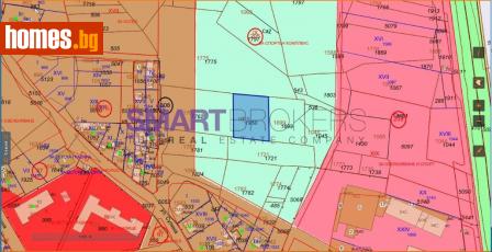 Парцел, 1460m² - Парцел за продажба - 93684736