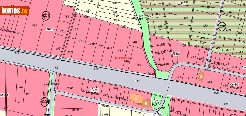 Парцел, 2698m² -  Лозен, София - Парцел за продажба - МЕГАПОЛИС КОНСУЛТ 2003 ЕООД - 96480808