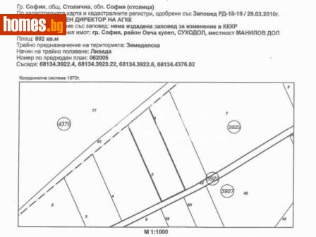 Земеделска земя, 892m² - Земя за продажба - 103241140