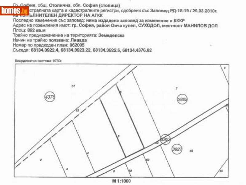 Земеделска земя, 892m² - Кв. Суходол, София - Земя за продажба - ИМОТЕКА АД - 103241140