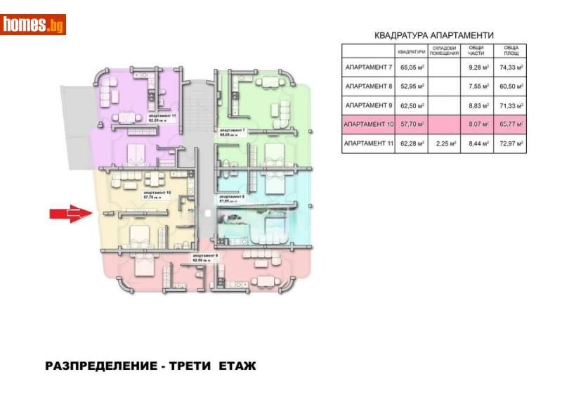 Двустаен, 66m² - Гр.Созопол, Бургас - Апартамент за продажба - Джи Брокерс Груп ООД - 107659533