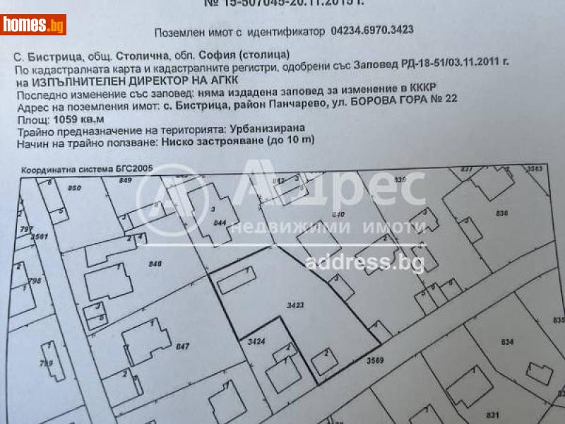 Парцел, 1059m² - С.Бистрица, София - град - Парцел за продажба - АДРЕС НЕДВИЖИМИ ИМОТИ - 107951094
