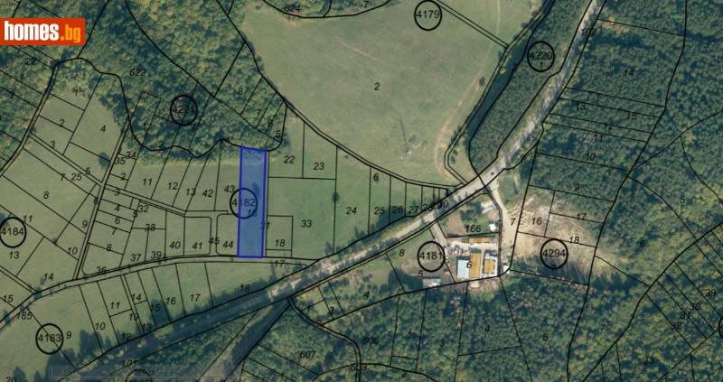 Парцел, 2999m² - Кв. Горна Баня, София - Парцел за продажба - Имот Плюс - 110301828