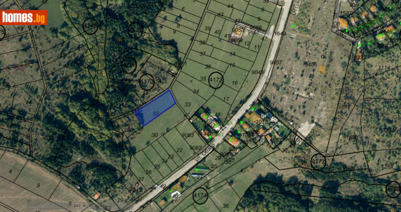 Парцел, 2299m² - Кв. Горна Баня, София - Парцел за продажба - Имот Плюс - 110301833