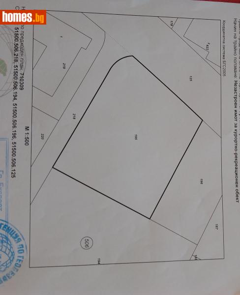 Парцел, 2300m² - К.к.Слънчев Бряг, Несебър - Парцел за продажба - Яна Милева - 112904903