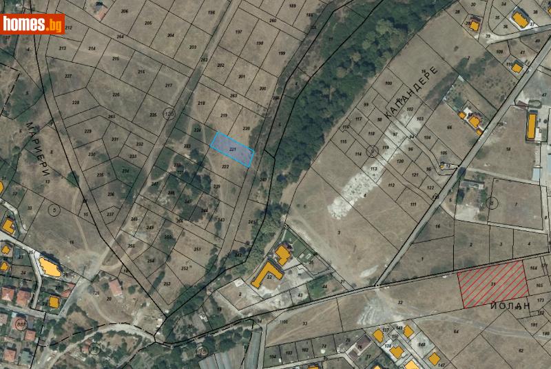 Парцел, 864m² -  Резбарци, Кърджали - Парцел за продажба - Тенденс имоти - 113452820