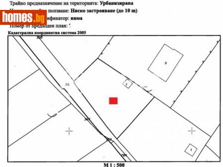 Парцел, 527m² - Парцел за продажба - 115463583