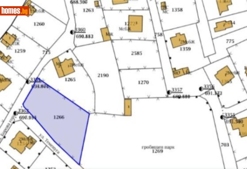 Парцел, 1265m² - С.Панчарево, Панчарево - Парцел за продажба - Азмар имоти - 116093374
