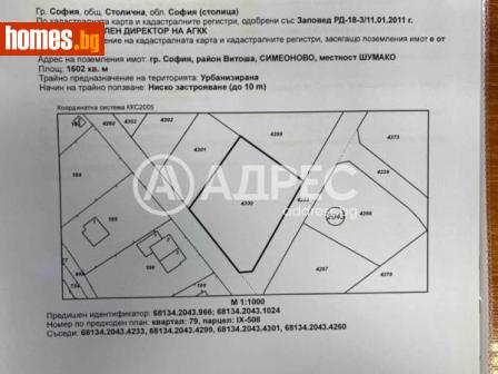 Парцел, 1602m² - Парцел за продажба - 116174805