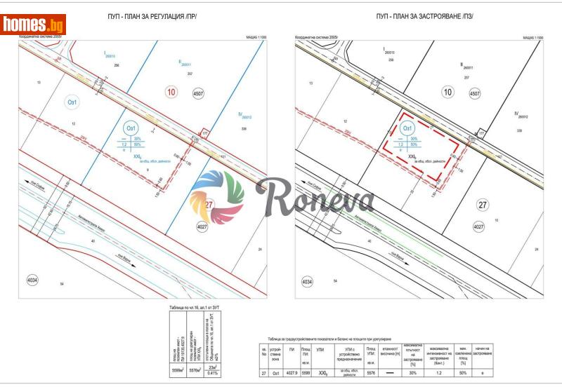Парцел, 5599m² -  Летище, Варна - Парцел за продажба - РОНЕВА ООД - 117715417