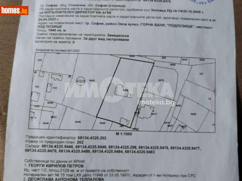 Парцел, 2038m² - Кв. Горна Баня, София - Парцел за продажба - ИМОТЕКА АД - 117933662