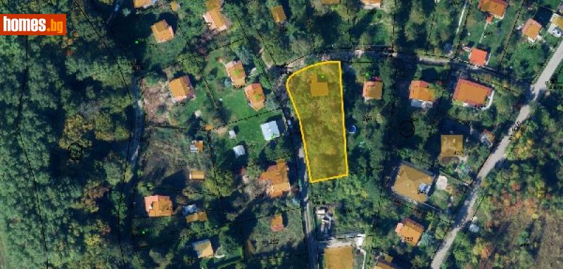 Парцел, 1180m² - Кв. Горна Баня, София - Парцел за продажба - Уни Комерс ООД - 118250704