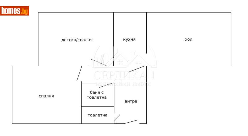 Тристаен, 61m² - Жк. Фондови Жилища, София - Апартамент за продажба - СЕРДИКА 1 НЕДВИЖИМИ ИМОТИ ЕООД - 118399232
