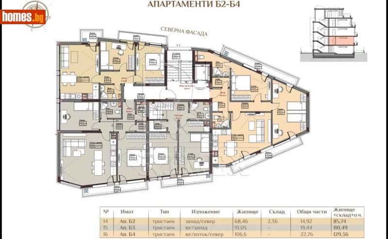 Тристаен, 121m² - Жк. Овча Купел, София - Апартамент за продажба - Римекс Имоти - 118444569