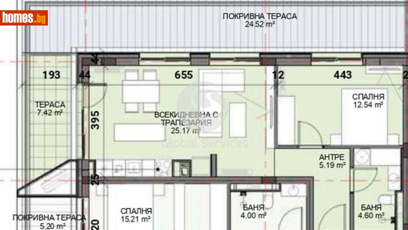 Двустаен, 75m² - Кв. Бояна, София - Апартамент за продажба - Глобъл Сървисиз ООД - 118778200