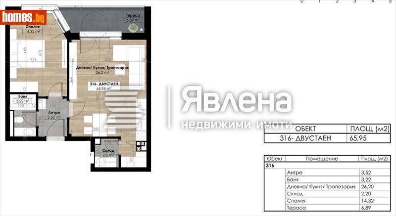 Двустаен, 83m² - Кв. Витоша, София - Апартамент за продажба - ЯВЛЕНА - 119100606