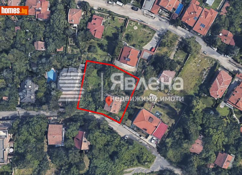 Парцел, 1343m² - Кв. Бояна, София - Парцел за продажба - ЯВЛЕНА - 119233721