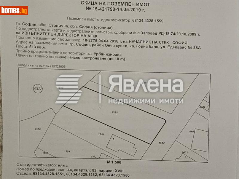 Парцел, 520m² - Кв. Горна Баня, София - Парцел за продажба - ЯВЛЕНА - 119421180