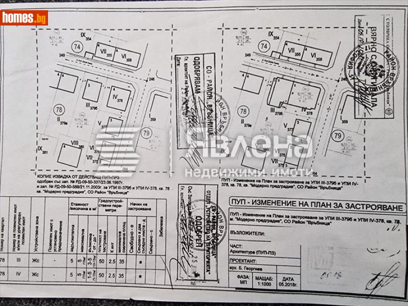 Парцел, 1382m² - Кв. Модерно Предградие, София - Парцел за продажба - ЯВЛЕНА - 119499897