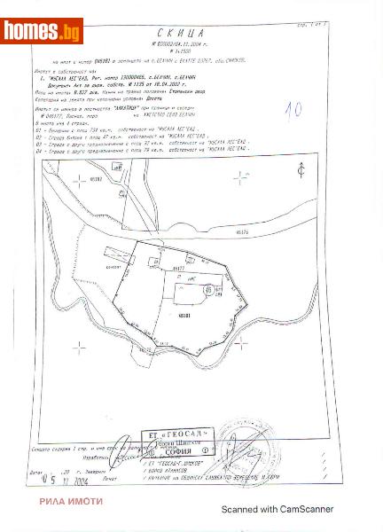 Парцел, 14816m² - С.Говедарци, Самоков - Парцел за продажба - Rilaimoti - 119772286