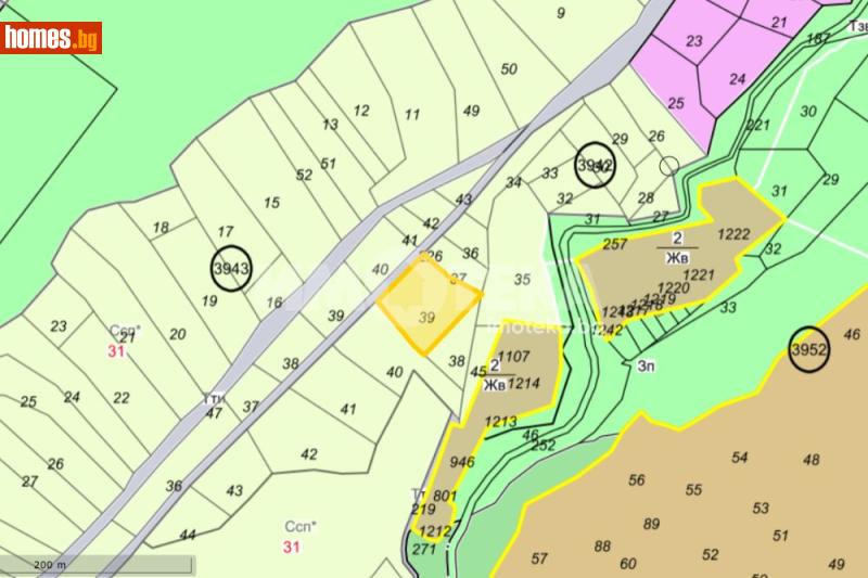 Парцел, 2623m² - Кв. Суходол, София - Парцел за продажба - ИМОТЕКА АД - 119814490