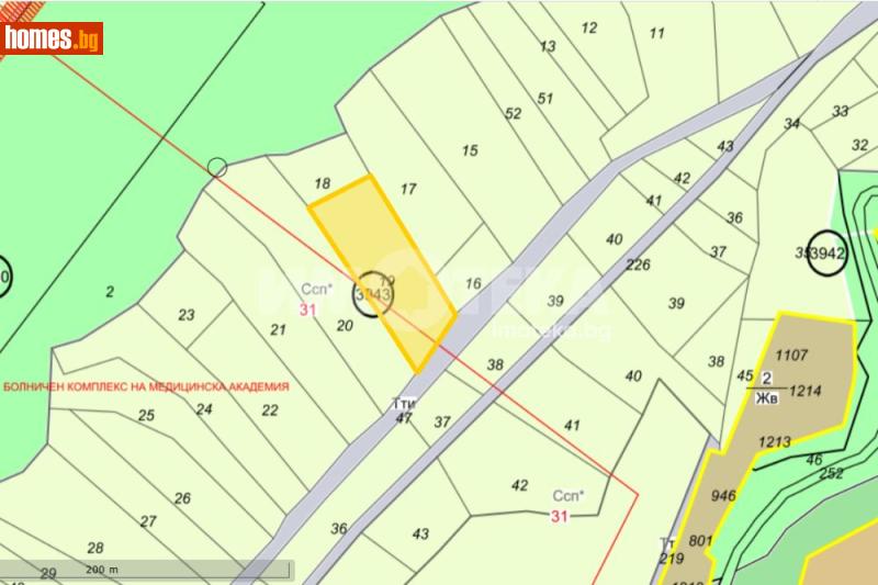 Парцел, 3421m² - Кв. Суходол, София - Парцел за продажба - ИМОТЕКА АД - 119814532