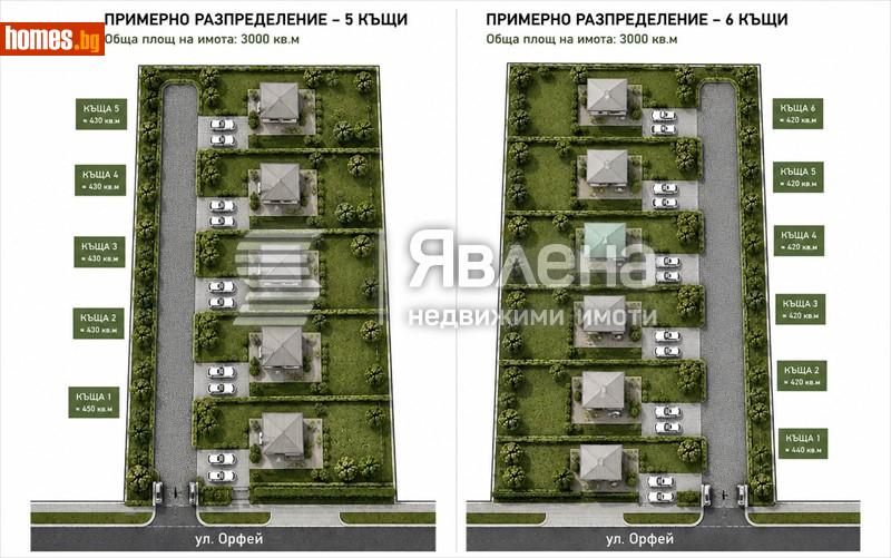 Парцел, 3013m² - Гр.Костинброд, Софийска - Парцел за продажба - ЯВЛЕНА - 120421976