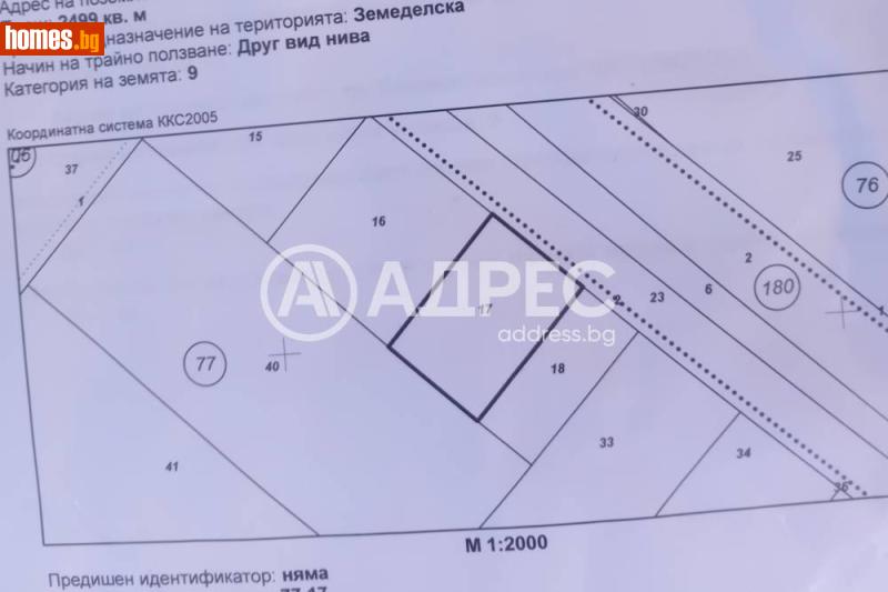 Земеделска земя, 2499m² -  Промишлена Зона, Сливен - Земя за продажба - АДРЕС НЕДВИЖИМИ ИМОТИ - 120455270