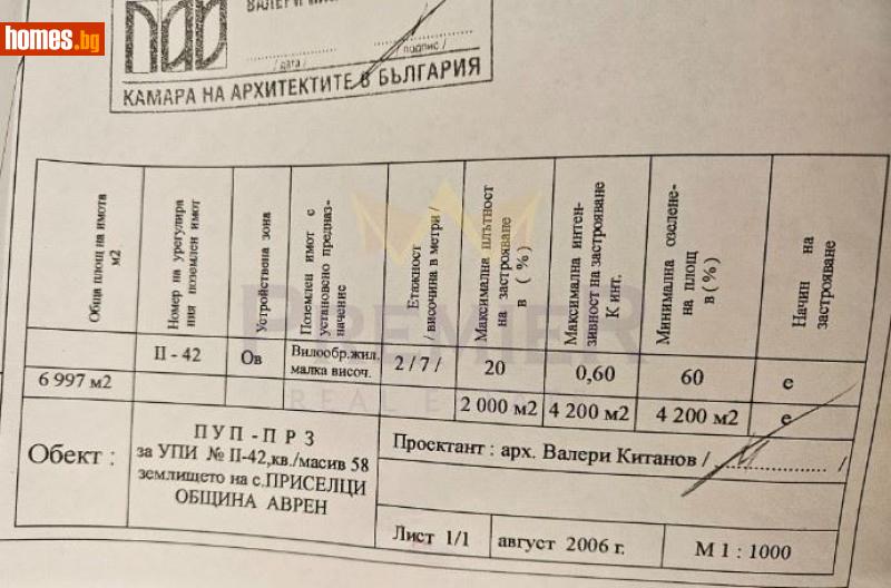 Парцел, 6997m² - С.Приселци, Варна - Парцел за продажба - ИМОТИ ПРЕМИЕР - 120589817