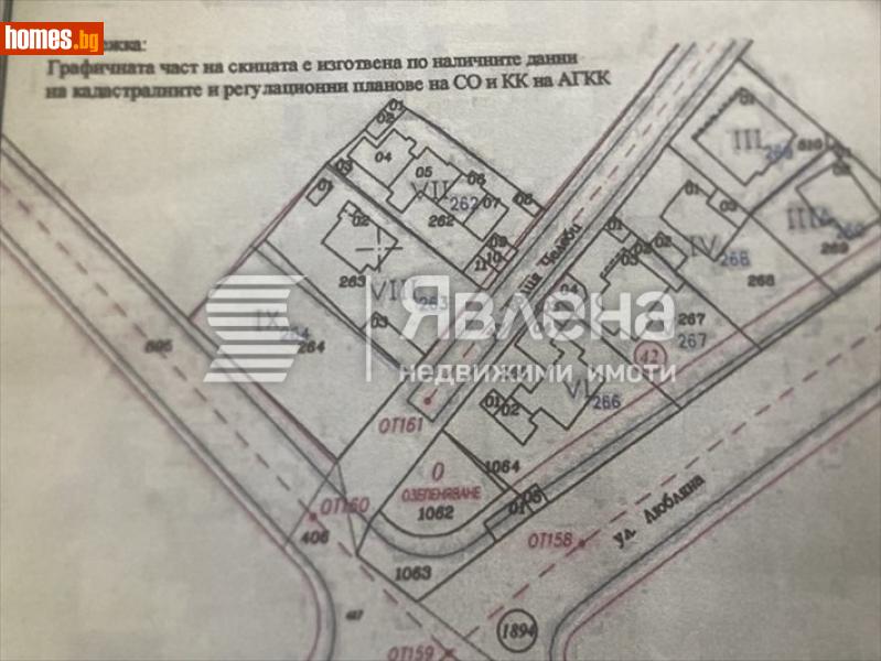 Парцел, 365m² - София, София - град - Парцел за продажба - ЯВЛЕНА - 120598097