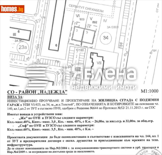Парцел, 467m² - Жк. Надежда 1, София - Парцел за продажба - ЯВЛЕНА - 120878973