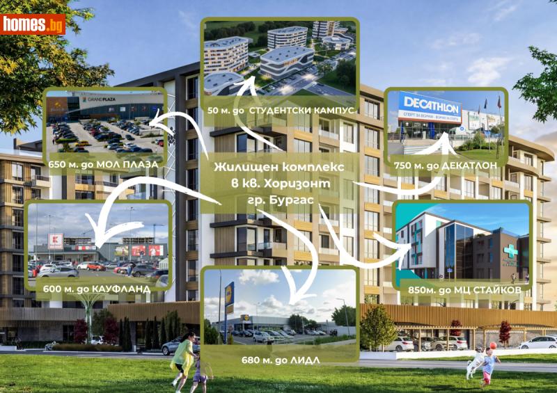 Двустаен, 71m² - Бургас, Бургас - Апартамент за продажба - ЕМ ДЖИ ЕСТЕЙТ - 121242573