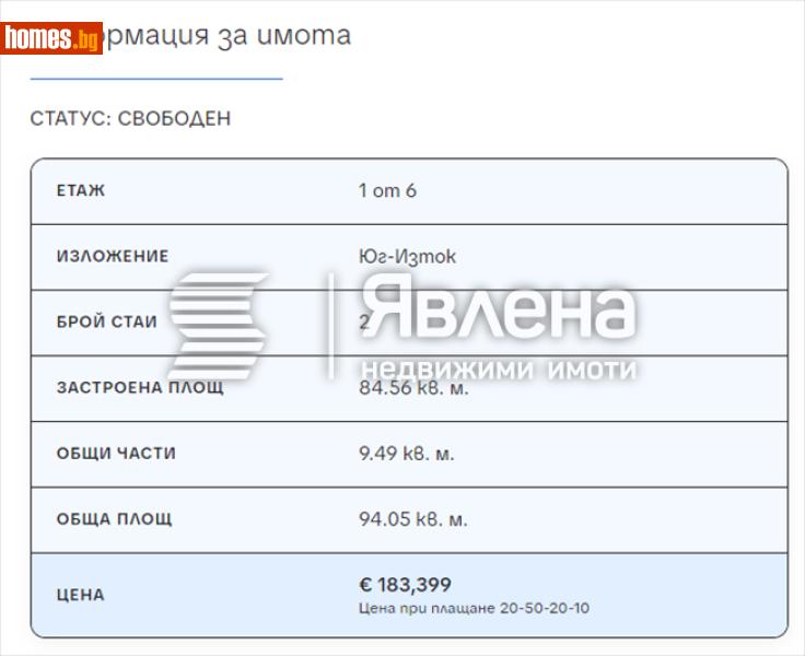 Двустаен, 94m² - Жк. Овча Купел 1, София - Апартамент за продажба - ЯВЛЕНА - 121295213