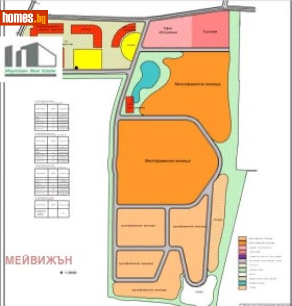 Парцел, 287000m² - К.к.Боровец, Софийска - Парцел за продажба - Myvision Real Estate - 121347934