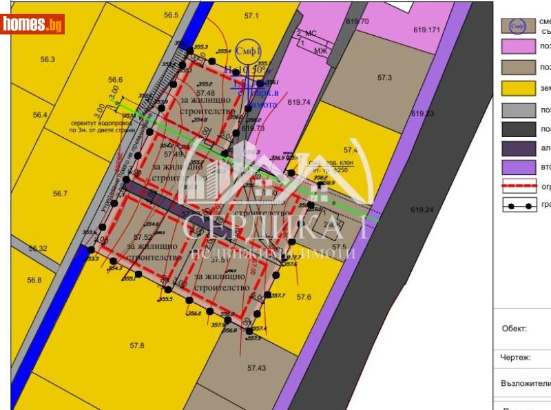 Парцел, 883m² -  Първа Промишлена Зона, Благоевград - Парцел за продажба - СЕРДИКА 1 НЕДВИЖИМИ ИМОТИ ЕООД - 121486582