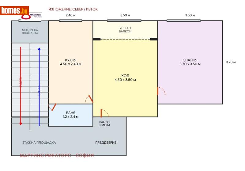 Двустаен, 41m² -  Център, София - Апартамент за продажба - МАРТИНС РИЕЛТОРС - 121603027